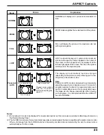 Предварительный просмотр 23 страницы Panasonic Viera TH-42PW3 Operating Instructions Manual