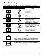 Предварительный просмотр 33 страницы Panasonic Viera TH-42PW3 Operating Instructions Manual