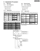 Preview for 9 page of Panasonic Viera TH-42PW4 Service Manual