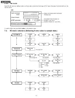 Preview for 14 page of Panasonic Viera TH-42PW4 Service Manual