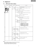 Preview for 15 page of Panasonic Viera TH-42PW4 Service Manual