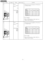 Preview for 20 page of Panasonic Viera TH-42PW4 Service Manual