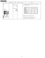 Preview for 22 page of Panasonic Viera TH-42PW4 Service Manual