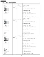 Preview for 24 page of Panasonic Viera TH-42PW4 Service Manual