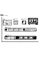 Preview for 68 page of Panasonic Viera TH-42PW4 Service Manual