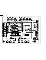 Preview for 70 page of Panasonic Viera TH-42PW4 Service Manual