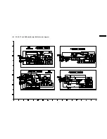 Preview for 77 page of Panasonic Viera TH-42PW4 Service Manual