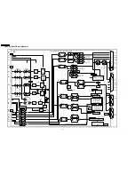 Preview for 112 page of Panasonic Viera TH-42PW4 Service Manual