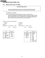 Preview for 126 page of Panasonic Viera TH-42PW4 Service Manual