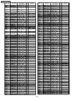 Preview for 128 page of Panasonic Viera TH-42PW4 Service Manual