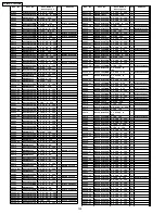 Preview for 130 page of Panasonic Viera TH-42PW4 Service Manual