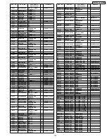 Preview for 133 page of Panasonic Viera TH-42PW4 Service Manual