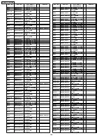 Preview for 136 page of Panasonic Viera TH-42PW4 Service Manual