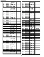 Preview for 140 page of Panasonic Viera TH-42PW4 Service Manual