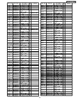 Preview for 141 page of Panasonic Viera TH-42PW4 Service Manual