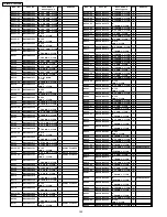 Preview for 142 page of Panasonic Viera TH-42PW4 Service Manual