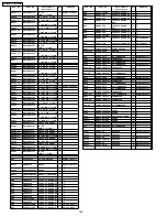 Preview for 144 page of Panasonic Viera TH-42PW4 Service Manual