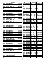 Preview for 148 page of Panasonic Viera TH-42PW4 Service Manual