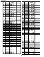 Preview for 160 page of Panasonic Viera TH-42PW4 Service Manual