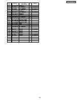 Preview for 165 page of Panasonic Viera TH-42PW4 Service Manual