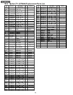 Preview for 166 page of Panasonic Viera TH-42PW4 Service Manual