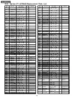 Preview for 170 page of Panasonic Viera TH-42PW4 Service Manual