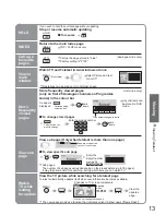 Preview for 13 page of Panasonic Viera TH-42PX45EH Operating Instructions Manual