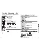 Preview for 8 page of Panasonic Viera TH-42PX600A Operating Instructions Manual