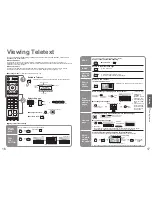 Preview for 9 page of Panasonic Viera TH-42PX600A Operating Instructions Manual