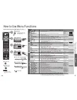 Preview for 9 page of Panasonic Viera TH-42PX600E Operating Instructions Manual