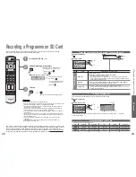 Preview for 15 page of Panasonic Viera TH-42PX600E Operating Instructions Manual