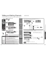 Preview for 12 page of Panasonic Viera TH-42PX600EN Operating Instructions Manual