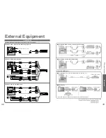 Preview for 17 page of Panasonic Viera TH-42PX600EN Operating Instructions Manual