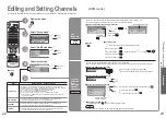 Preview for 12 page of Panasonic VIERA TH-42PX63E Operating Instructions Manual