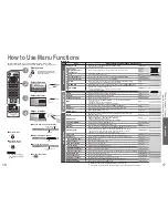 Preview for 9 page of Panasonic VIERA TH-42PX63EH Operating Instructions Manual