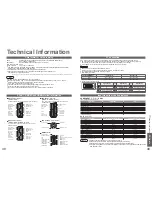 Preview for 25 page of Panasonic Viera TH-42PX700B Operating Instructions Manual