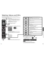 Preview for 8 page of Panasonic Viera TH-42PX700E Operating Instructions Manual