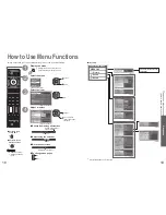 Preview for 10 page of Panasonic Viera TH-42PX700E Operating Instructions Manual