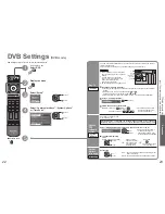 Preview for 12 page of Panasonic Viera TH-42PX700E Operating Instructions Manual