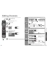 Preview for 13 page of Panasonic Viera TH-42PX700E Operating Instructions Manual