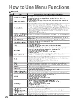 Preview for 22 page of Panasonic Viera TH-42PX70BA Operating Instructions Manual