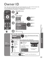 Preview for 33 page of Panasonic Viera TH-42PX70BA Operating Instructions Manual