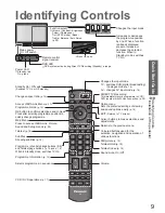 Предварительный просмотр 9 страницы Panasonic Viera TH-42PX74EA Operating Instructions Manual