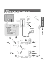 Предварительный просмотр 11 страницы Panasonic Viera TH-42PX74EA Operating Instructions Manual