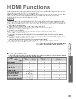 Preview for 35 page of Panasonic Viera TH-42PX74EA Operating Instructions Manual