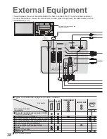 Предварительный просмотр 38 страницы Panasonic Viera TH-42PX74EA Operating Instructions Manual