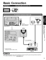 Предварительный просмотр 11 страницы Panasonic Viera TH-42PX77 Quick Start Manual