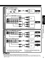 Предварительный просмотр 13 страницы Panasonic Viera TH-42PX77 Quick Start Manual