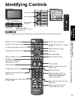 Предварительный просмотр 17 страницы Panasonic Viera TH-42PX77 Quick Start Manual