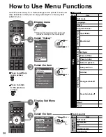 Предварительный просмотр 28 страницы Panasonic Viera TH-42PX77 Quick Start Manual